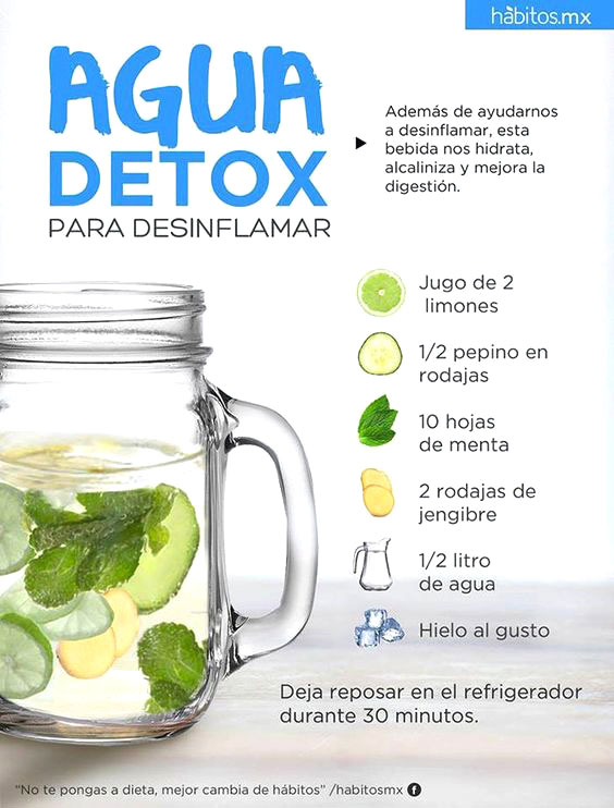 Agua detox limón